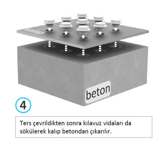 FİLTRE NOZULU MONTAJ AŞAMALARI