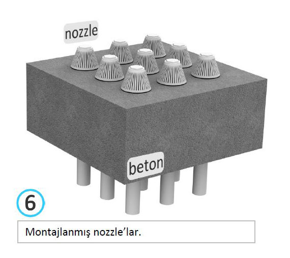 FİLTRE NOZULU MONTAJ AŞAMALARI